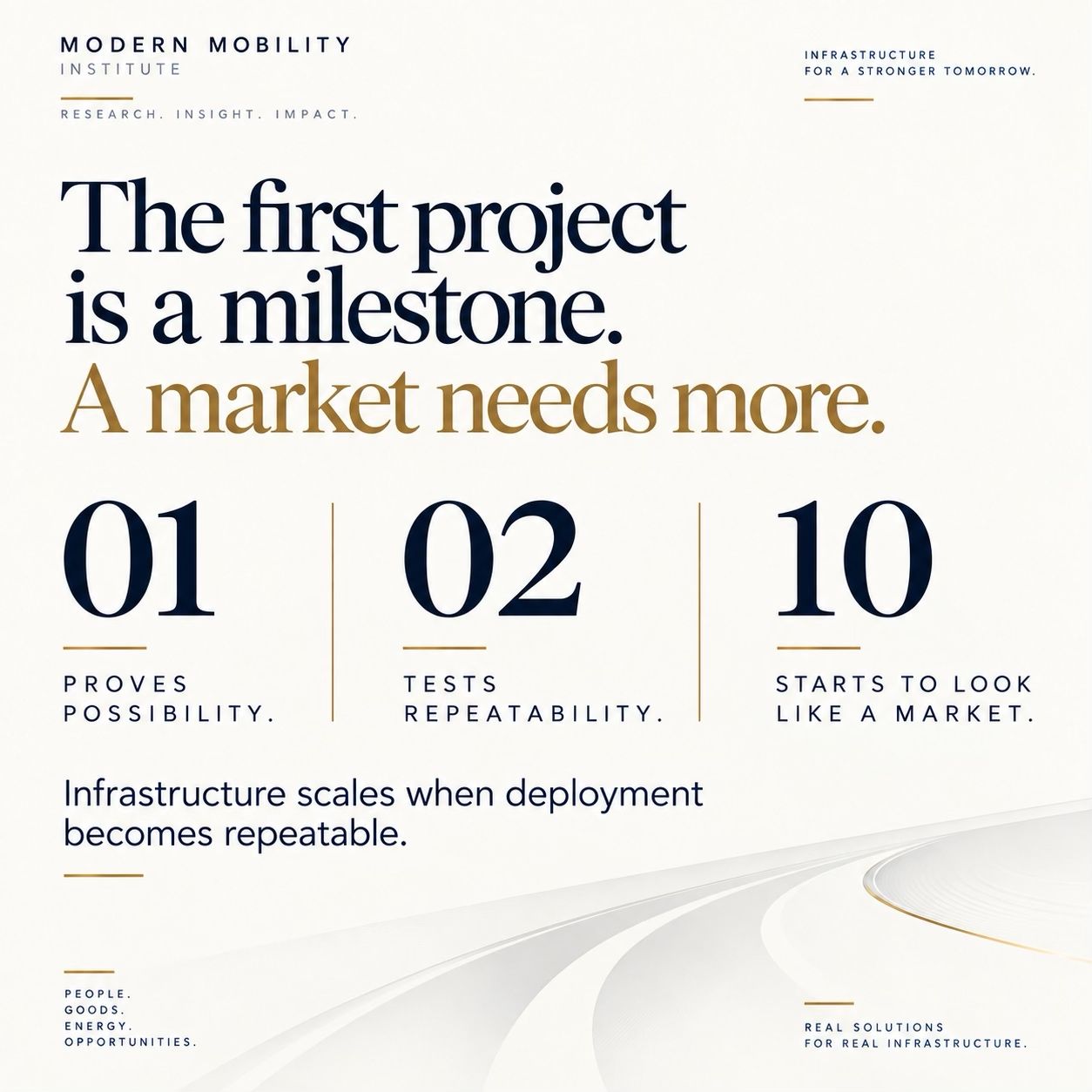 The First Deployment Matters